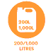 Icon indicating that product is available in 200L and 1,000L drum sizes