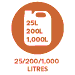 Icon indicating that product is available in 25L, 200L and 1,000L drum sizes