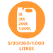 Icon indicating that product is available in 5L, 20L, 200L and 1,000L drum sizes